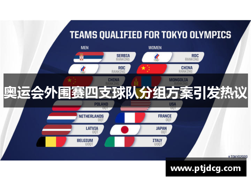 奥运会外围赛四支球队分组方案引发热议